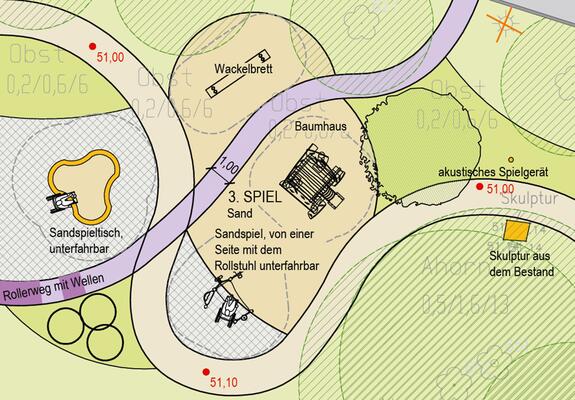 Der Generationspark Lankow ist eine wichtige Stadtteilverbindung mit Orten zum Spielen und Verweilen.